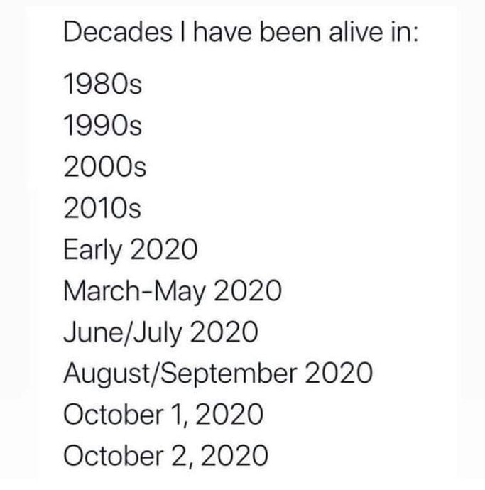 Dang! Time flies.....