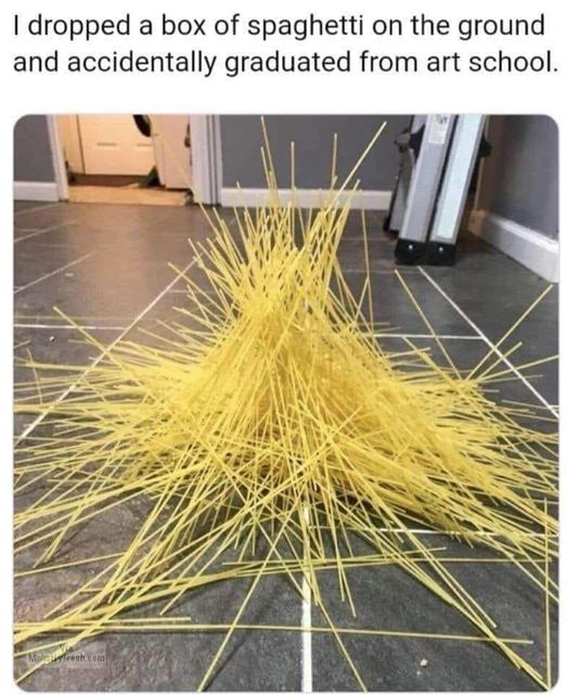 Master of Arts for sure!
